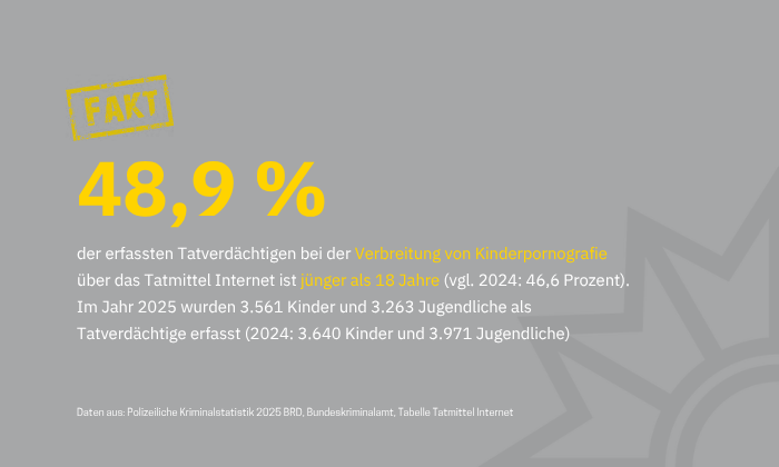 Fakt zur PKS 2025 Fakt zur PKS 2025.